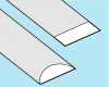 Chisels