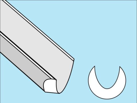 Bowl gouges