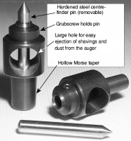 Improved Auger Bush